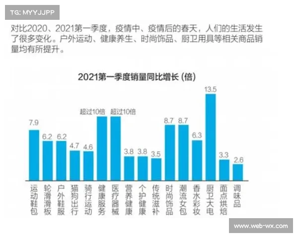 全运会经济效应评估：旅游与消费数据提升