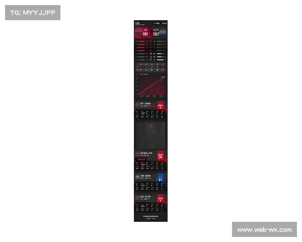 弗拉格克莱连线独行侠，火箭杜兰特投射侵略